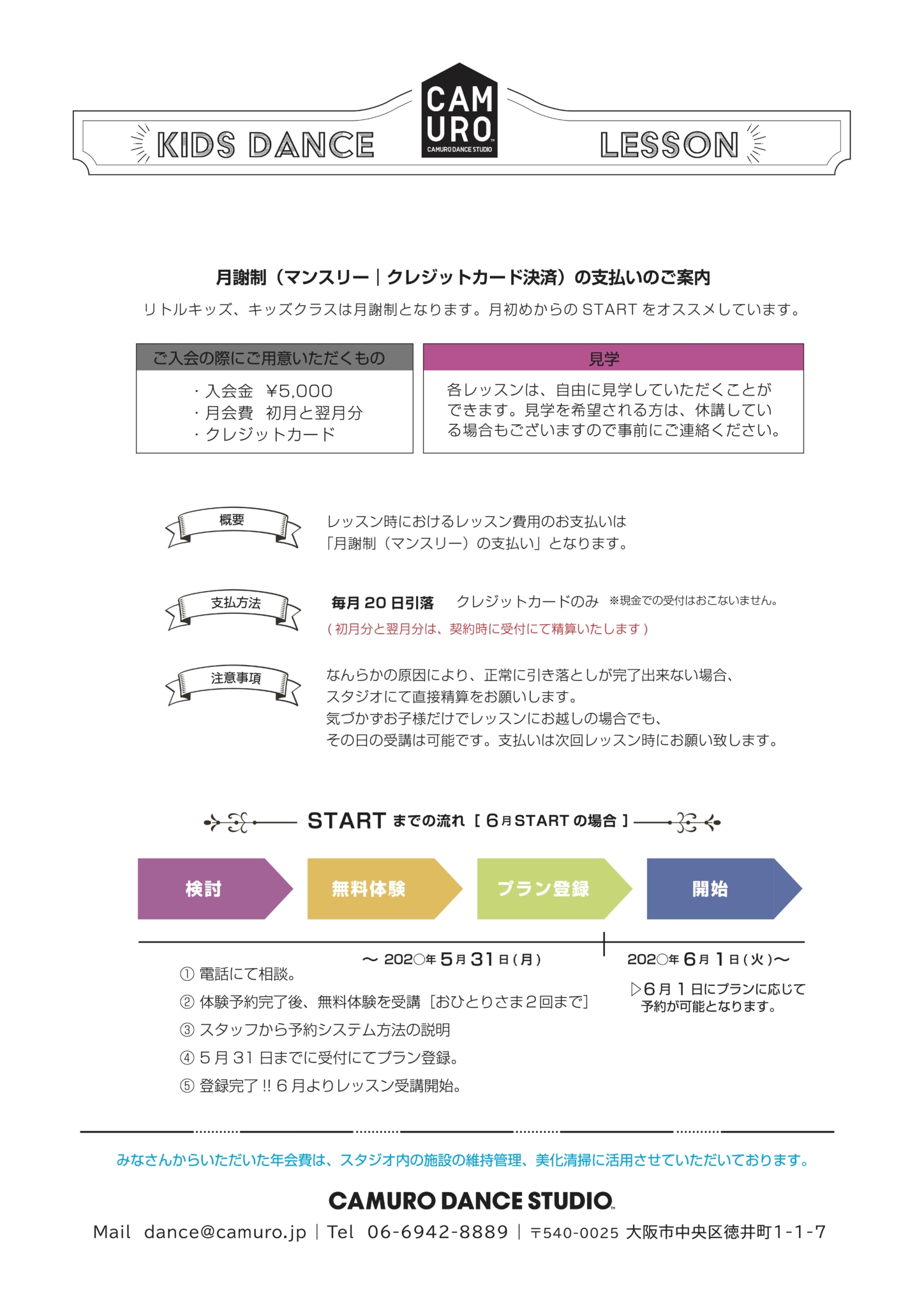 KIDS2023概要