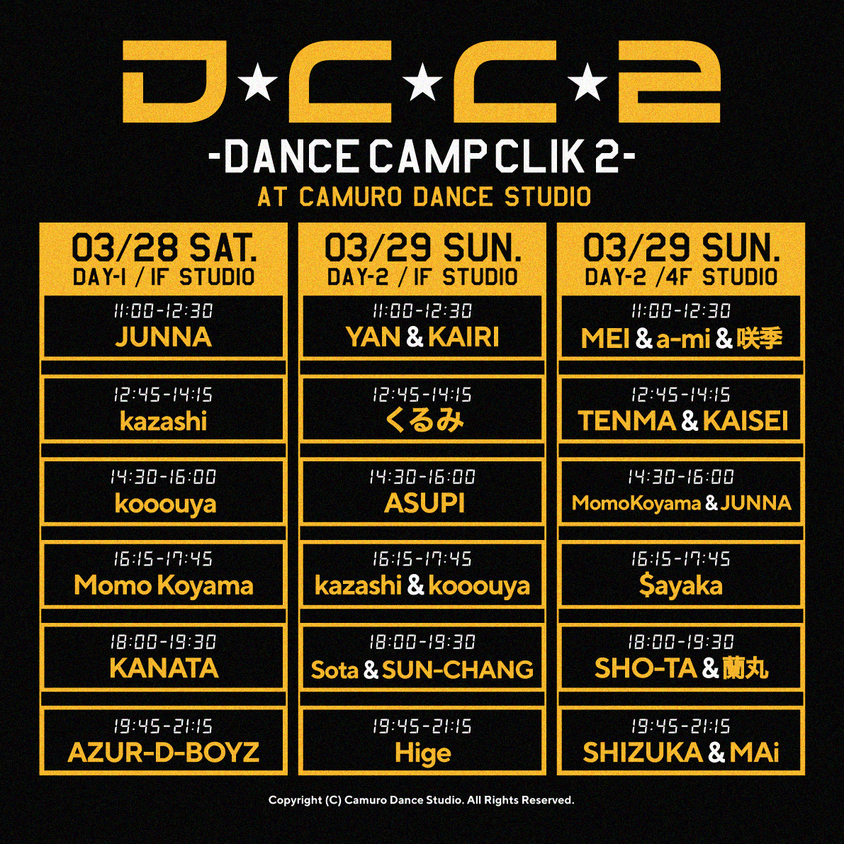 dcc2_time